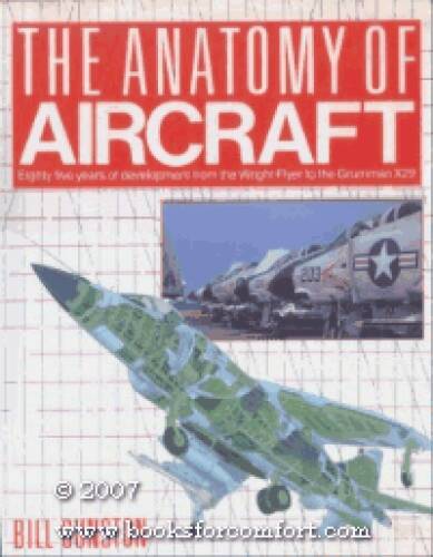 Anatomy of Aircraft - Hardcover By Gunston - VERY GOOD