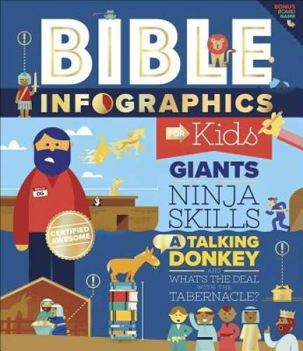 Bible Infographics for Kids: Giants, Ninja Skills, a Talking Donkey, and  - GOOD - image 2