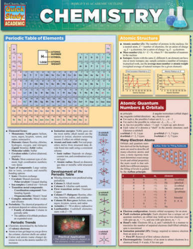 Chemistry (Quick Study Academic) - Cards By BarCharts, Inc. - VERY GOOD