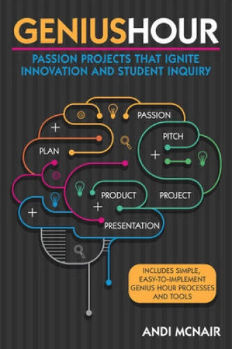 Genius Hour: Passion Projects that Ignite Innovation and Student Inquiry - GOOD