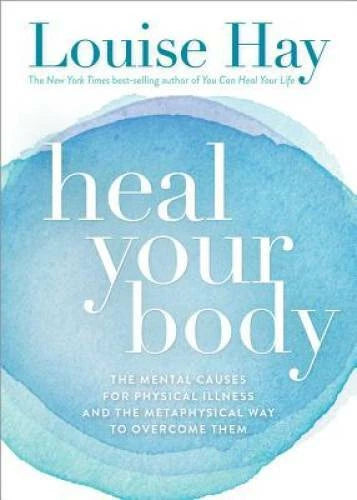 Heal Your Body - Paperback By Hay, Louise - GOOD