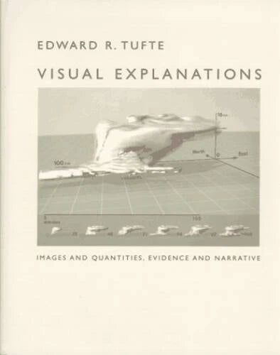 Visual Explanations: Images and Quantities, Evidence and Narrative - VERY GOOD